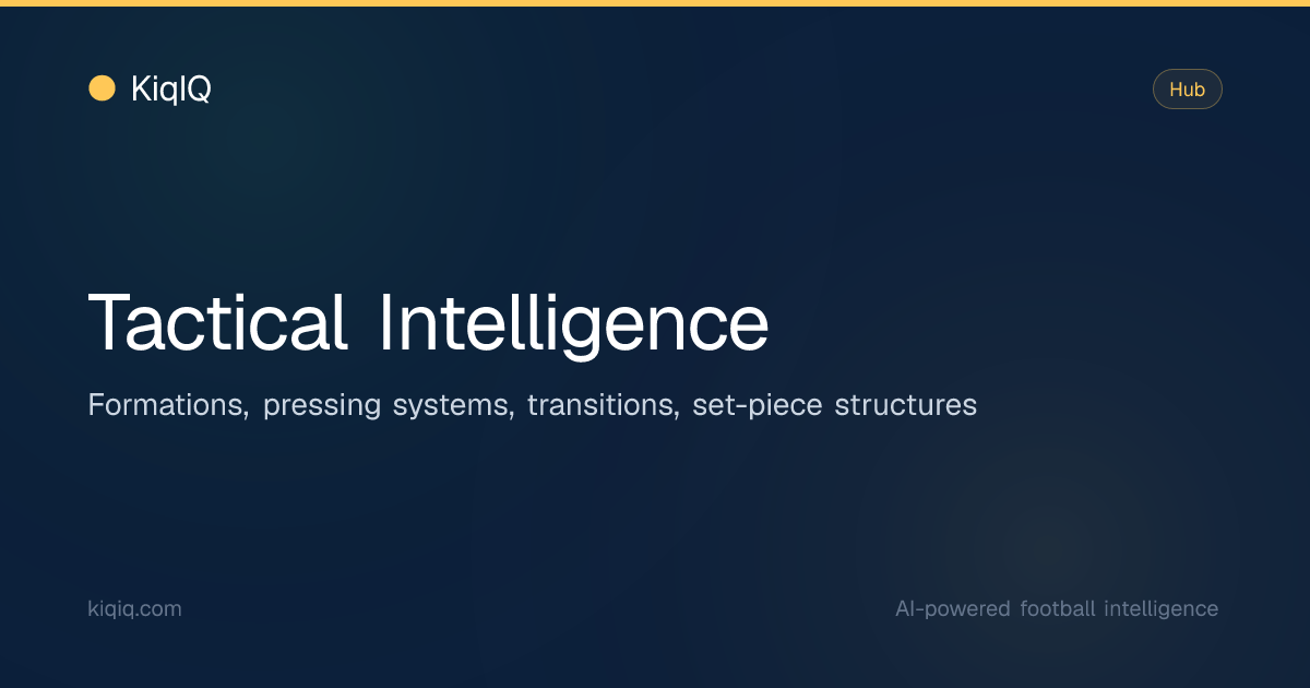 Football Tactical Intelligence | KiqIQ