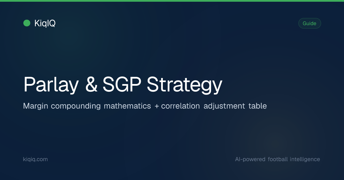 Parlay & Same-Game Parlay Betting Strategy · When SGPs Have Value | KiqIQ