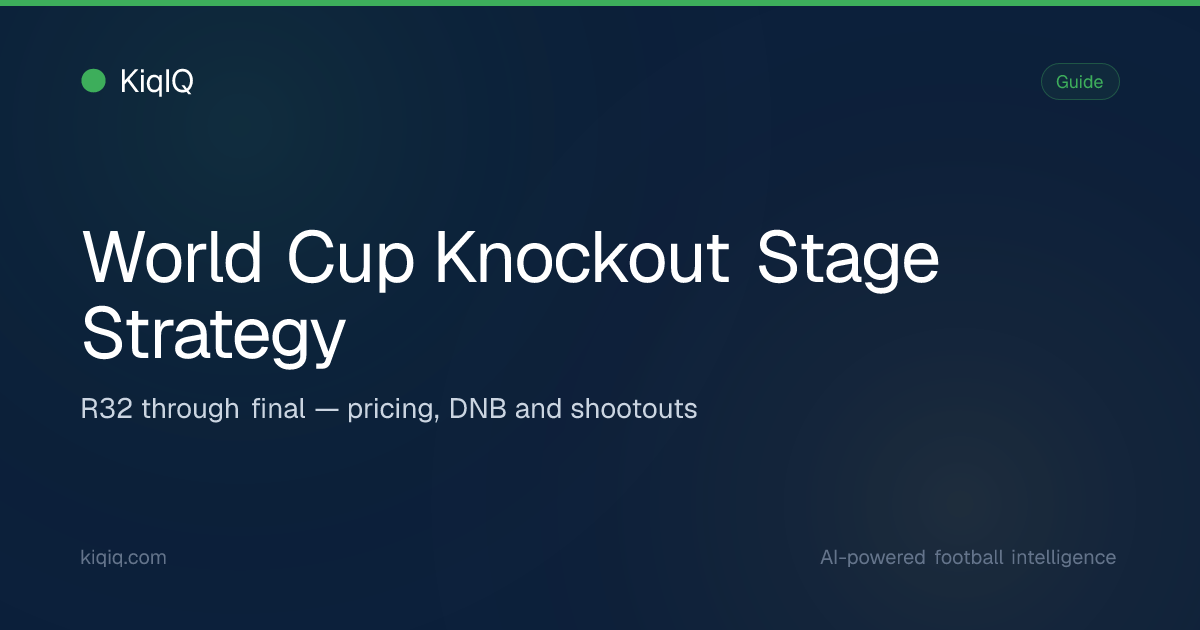 World Cup Knockout Stage Strategy — R32, R16, QF, SF & Final Framework ...
