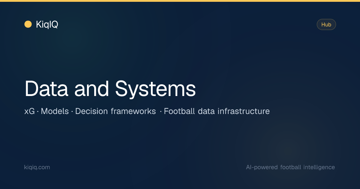 Football Data and Systems | KiqIQ