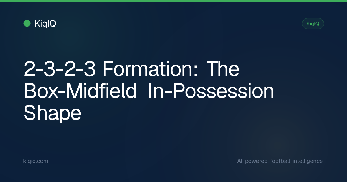 2-3-2-3 Formation: The Box-Midfield In-Possession Shape | KiqIQ
