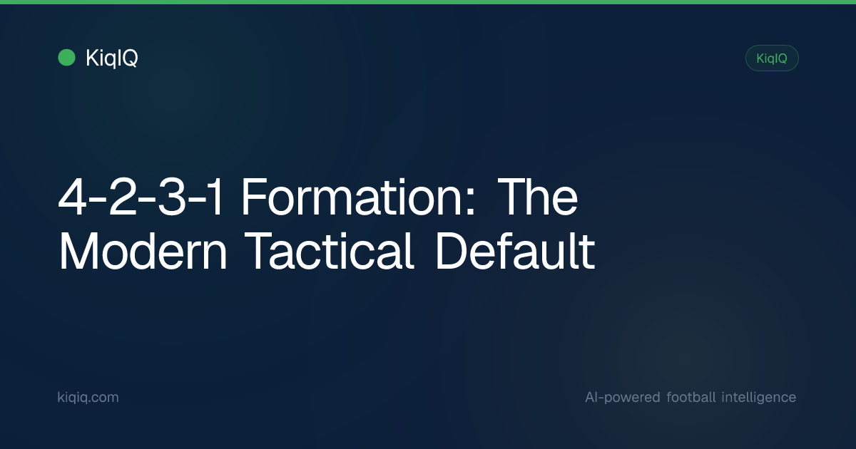 4-2-3-1 Formation: The Modern Tactical Default | KiqIQ