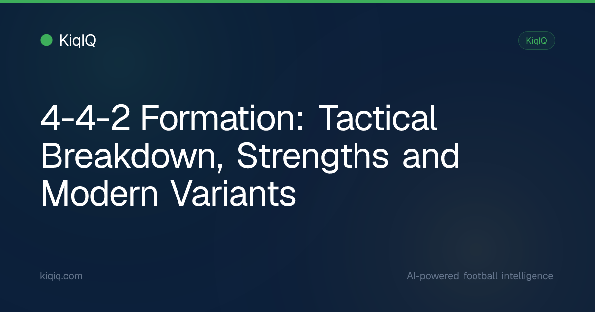 4-4-2 Formation: Tactical Breakdown, Strengths and Modern Variants | KiqIQ