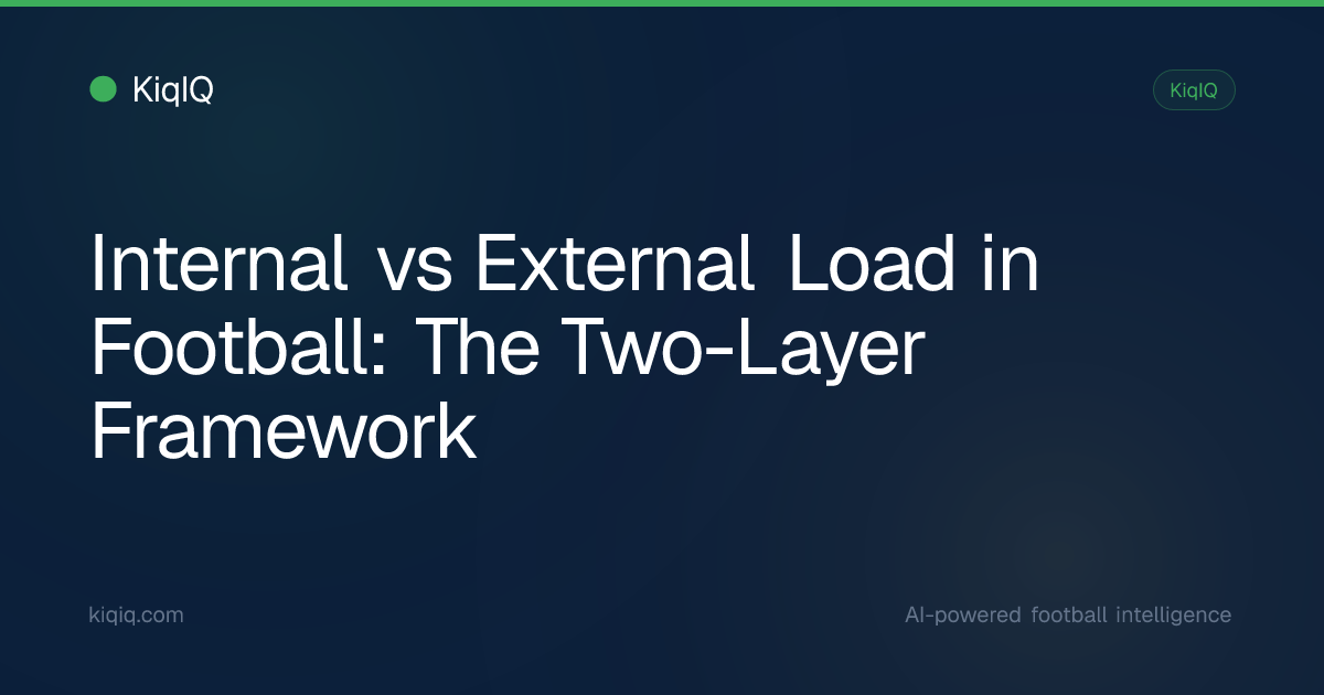 Internal vs External Load in Football: The Two-Layer Framework | KiqIQ